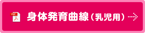 身體(tǐ)発育曲線（乳児用(yòng)）