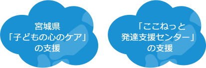 宮城県「子どもの心のケア」の支援、「ここねっと発達支援センター」の支援