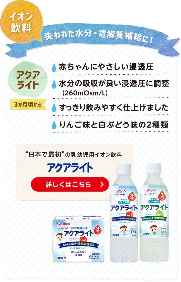 イオン飲料 失われた水分(fēn)・電解質補給に！