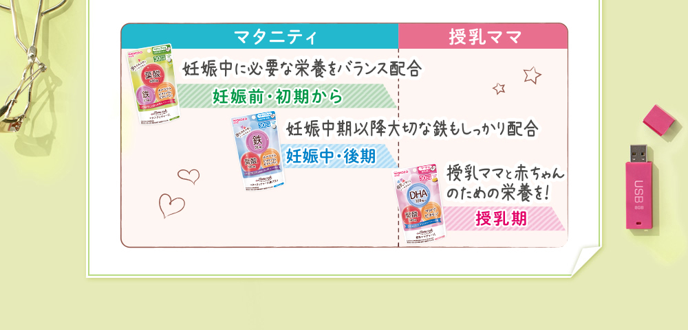 マタニティ 授乳ママ 妊娠中に必要な栄養をバランス配合 妊娠前・初期から　妊娠中期以降大切な鉄もしっかり配合　妊娠中・後期　授乳期 授乳ママと赤ちゃんのための栄養を!