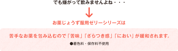 でも嫌がって飲みませんよね・・・お薬じょうず服用(yòng)ゼリーシリーズは苦手なお薬を包み込むので「苦味」「ざらつき感」「におい」が緩和されます。●着色料・保存料不使用(yòng)