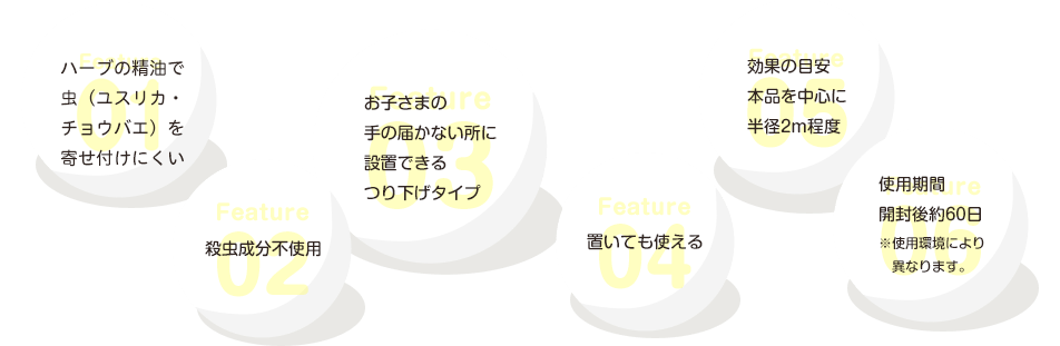 特長1.ハーブの精油で虫よけ 特長2.殺虫成分(fēn)不使用(yòng) 特長3.お子さまの手の届かない所に設置できるつり下げタイプ 特長4.置いても使える 特長5.効果の目安本品を中心に半径2m程度 特長6.使用(yòng)期間開封後約60日※使用(yòng)環境により異なります。