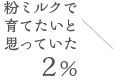 粉ミルクで育てたいと思っていた