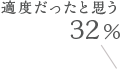 適度だったと思う