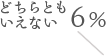 どちらともいえない