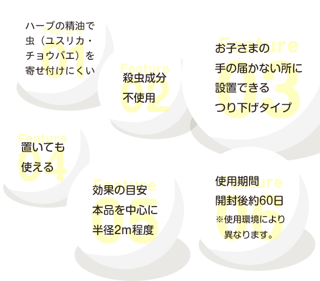 特長1.ハーブの精油で虫よけ 特長2.殺虫成分(fēn)不使用(yòng) 特長3.お子さまの手の届かない所に設置できるつり下げタイプ 特長4.置いても使える 特長5.効果の目安本品を中心に半径2m程度 特長6.使用(yòng)期間開封後約60日※使用(yòng)環境により異なります。